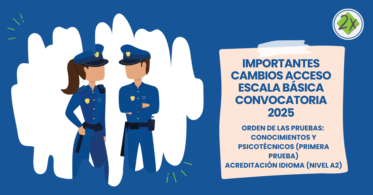 Convocatoria 2025 Policía Nacional Escala Básica